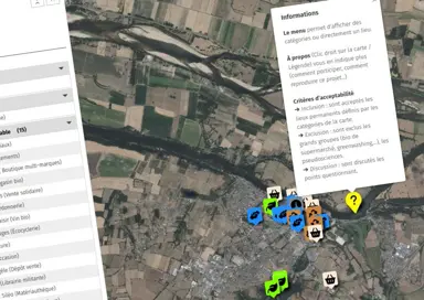 Die Karte der Möglichkeiten