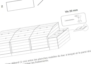 Komposter Blaupausen