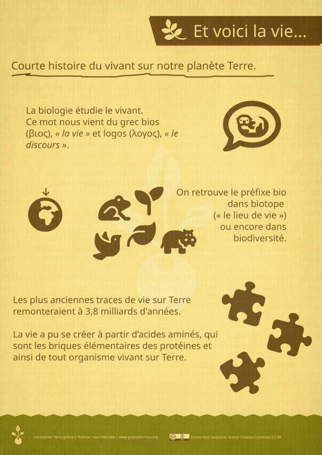 Exposition sur le vivant 1