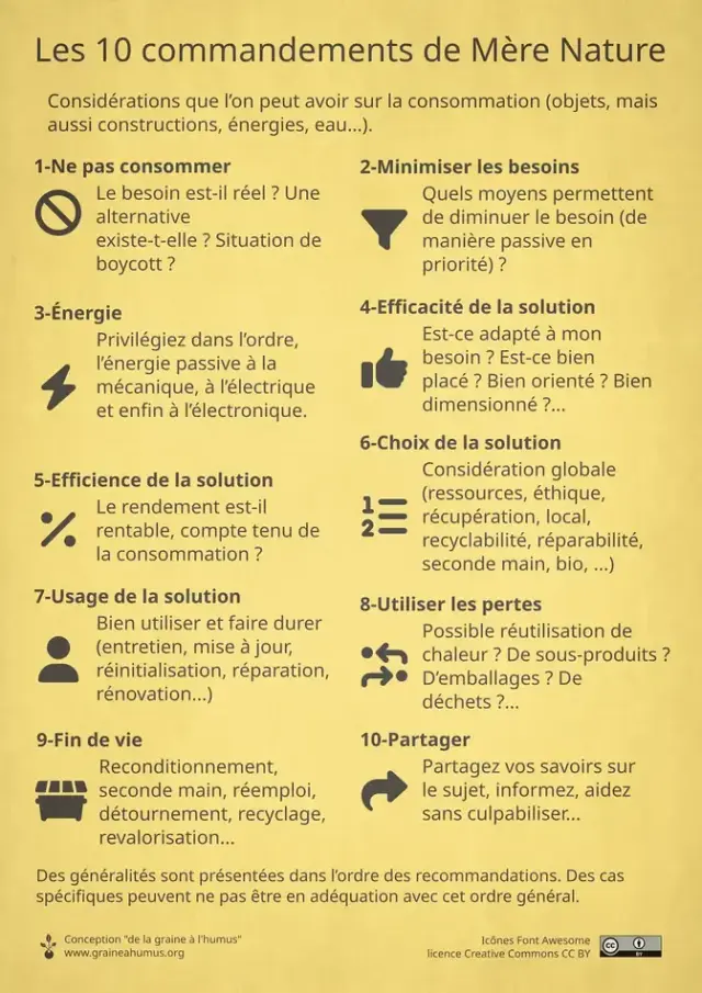Les 10 commandements de Mère Nature
