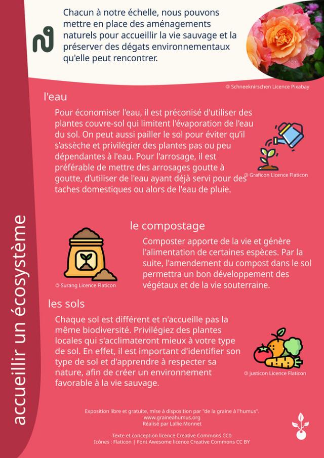 Affiche accueillir un écosystème 2