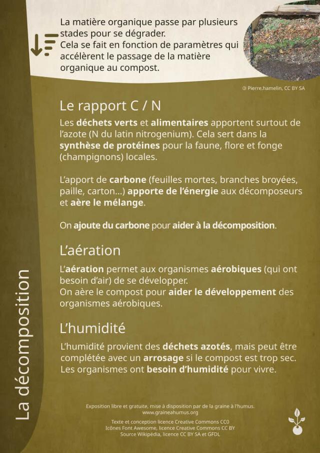 Exposition sur le compost 4
