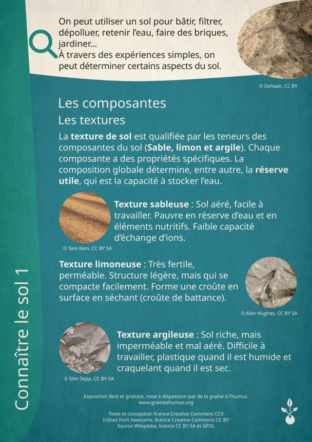 Exposition sur le sol et le jardin 1