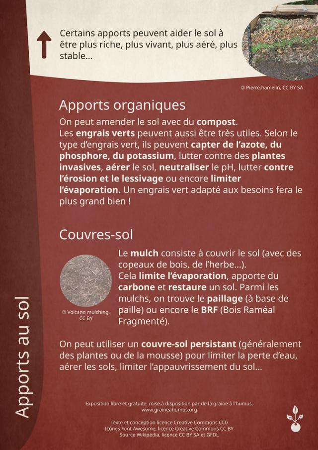 Exposition sur le sol et le jardin 4