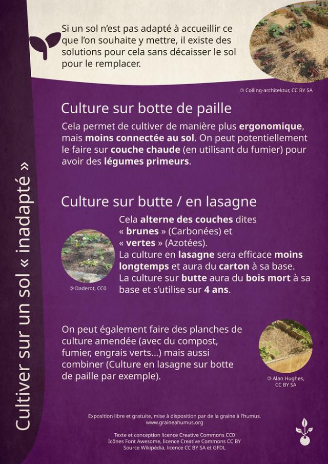 Exposition sur le sol et le jardin 5
