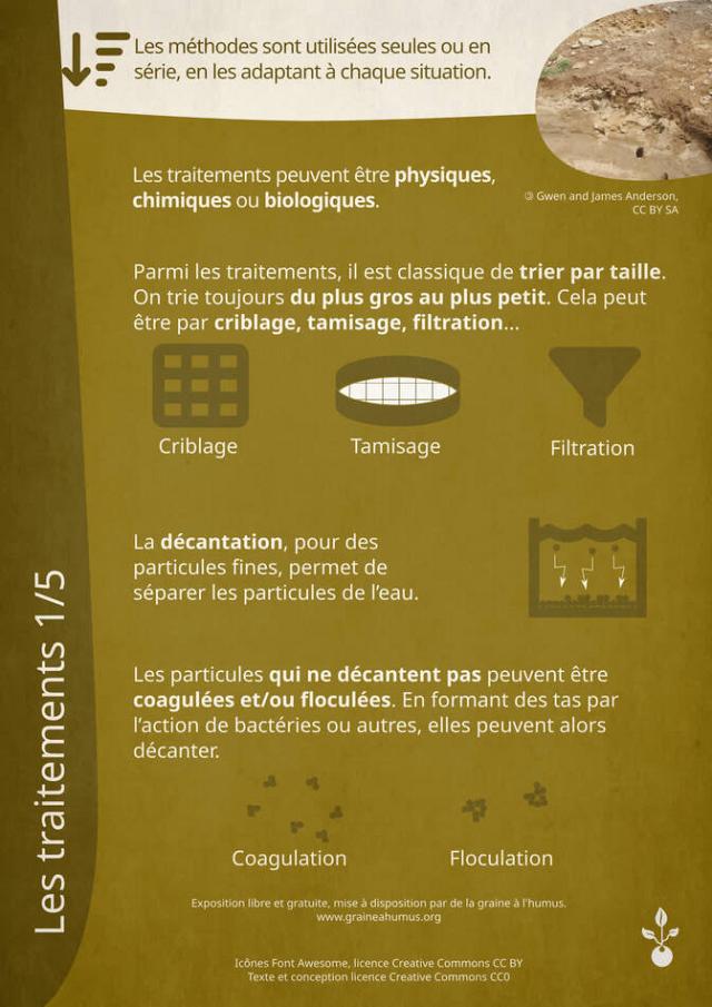 Exposition sur la dépollution 2