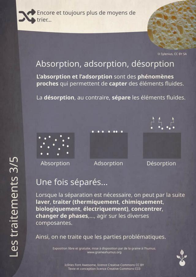 Exposition sur la dépollution 4