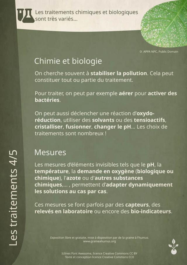 Exposition sur la dépollution 5