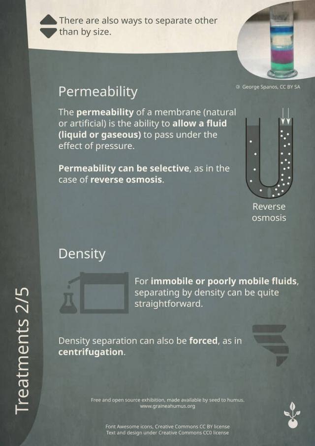 Exhibition on pollution 3