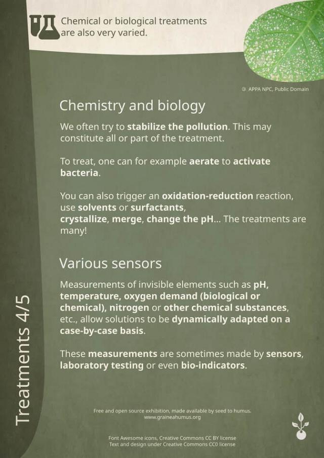 Exhibition on pollution 5