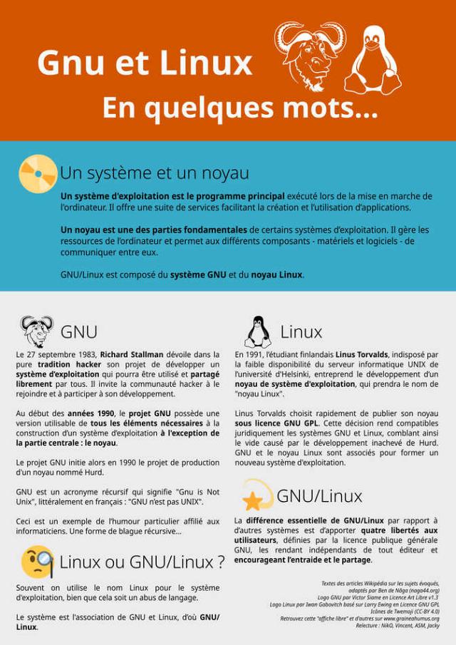 Exposition sur le libre 2