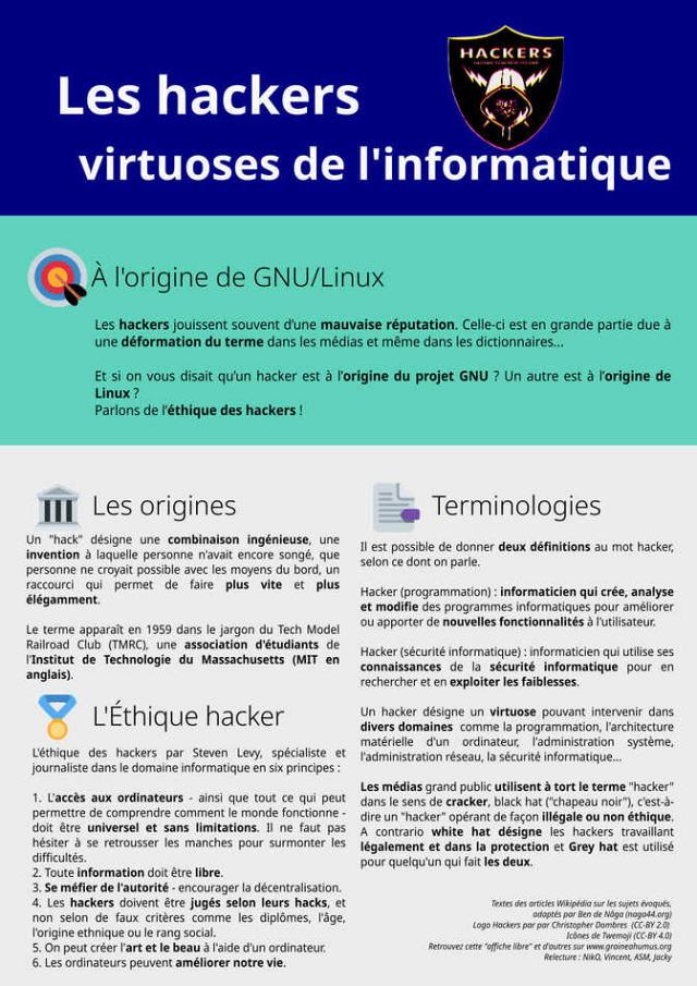 Exposition sur le libre 3