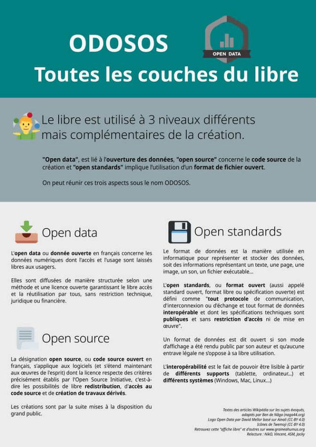 Exposition sur le libre 5