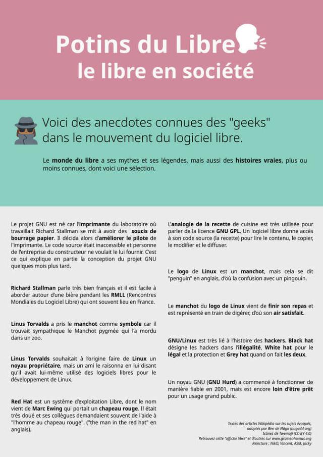 Exposition sur le libre 6